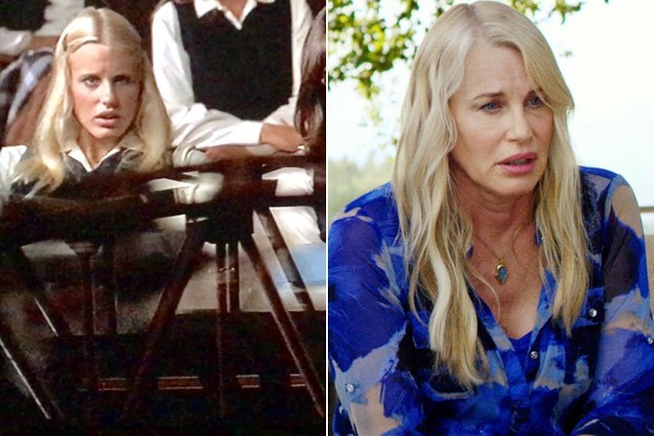 Celebrities Who Are Still Alive in Their First Role & Last Role - It’s