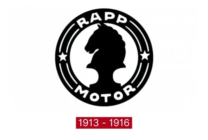 what does bmw stand for