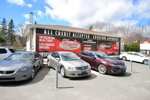 Everything You Need to Know about Getting a Car Loan